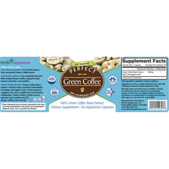 Perfect Green Coffee