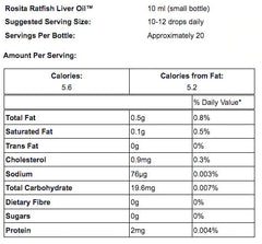 Rosita Ratfish Liver Oil
